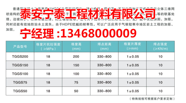 c鿴Ԕ(x)Ϣ(bio)} xΔ(sh)3113